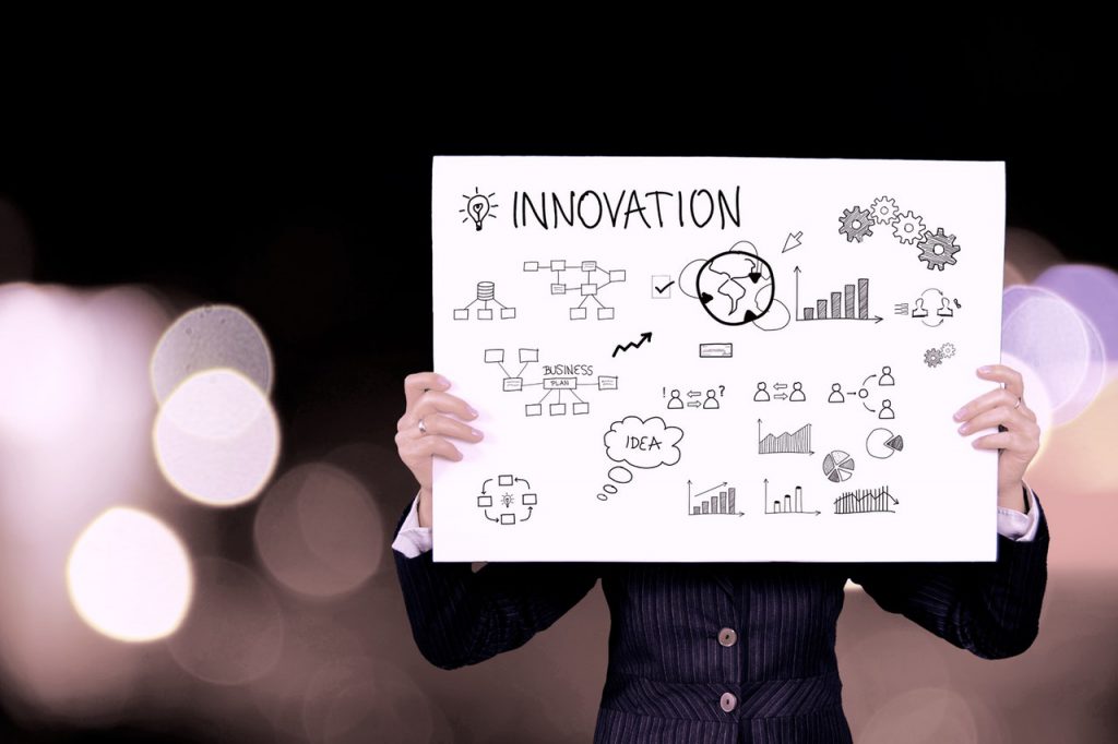 The Importance of Innovation to Successful Businesses